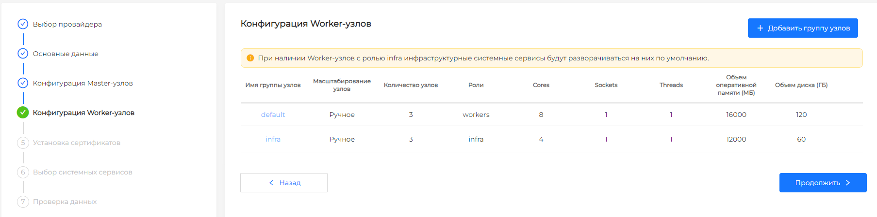 createovirt5