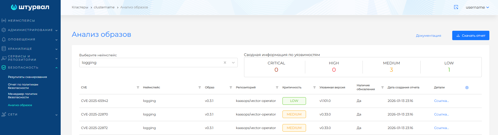 Анализ образов