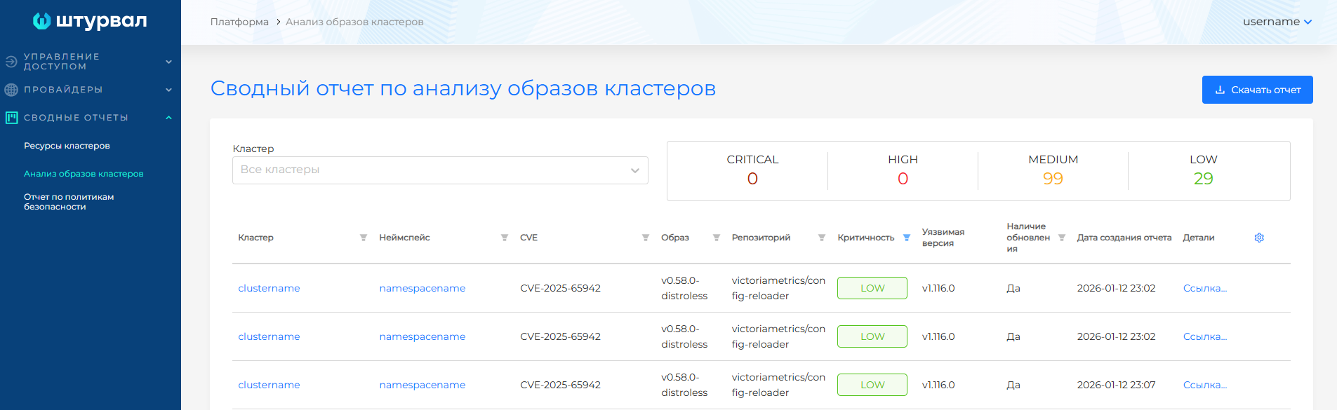 Скриншот интерфейса: Скриншоты сводных отчётов по Kyverno и Trivy по всем кластерам